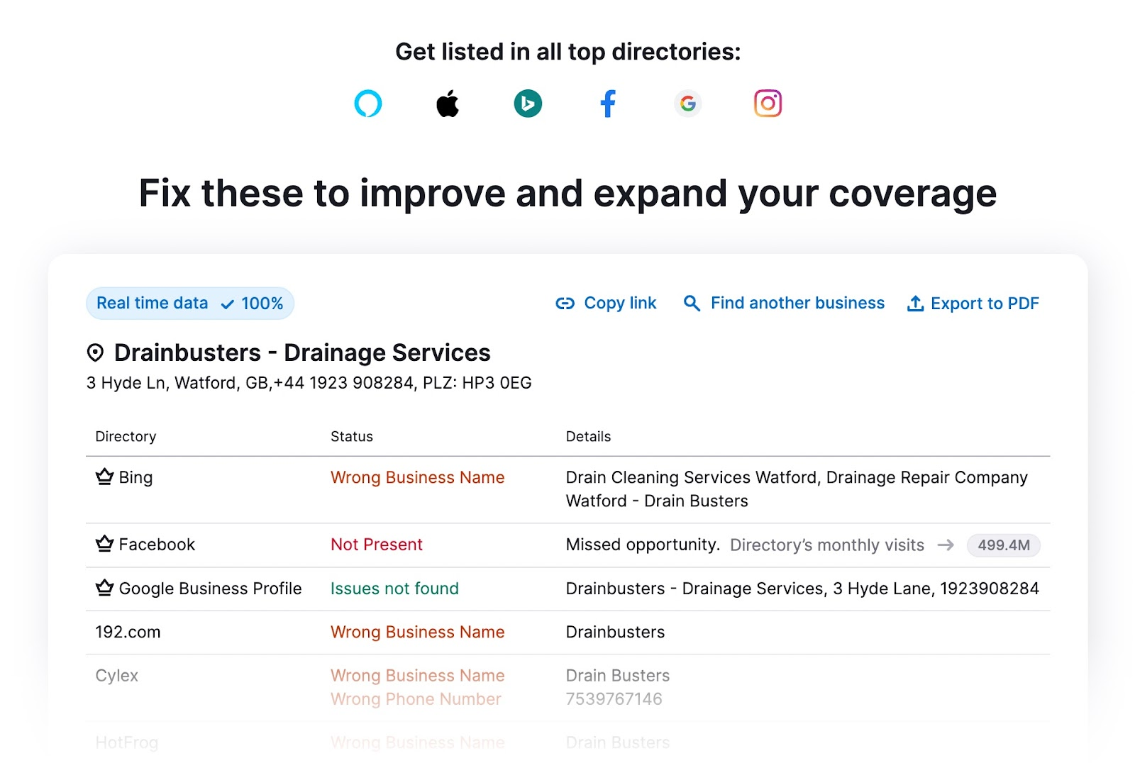 A list of directories that have inconsistent information about a business and platforms where it doesn't appear at all on Listing Management.