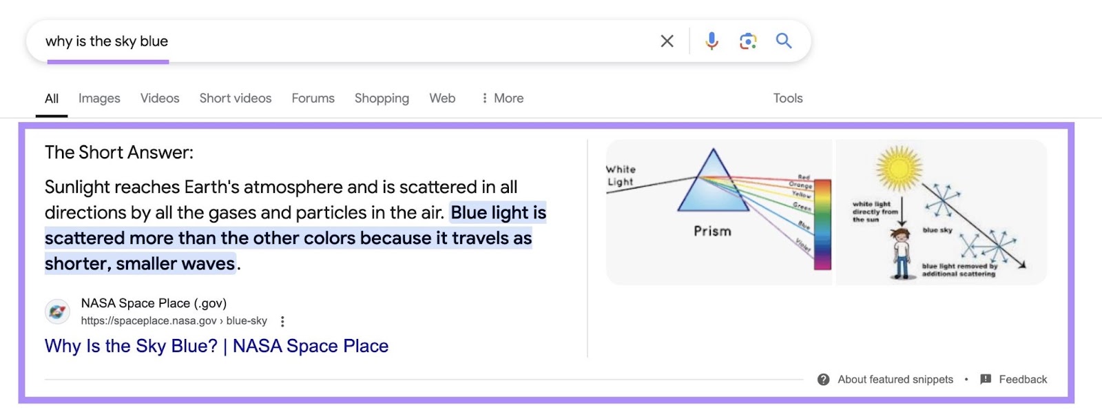 Google SERP with the featured snippet highlighted for the term "Why is the sky blue."