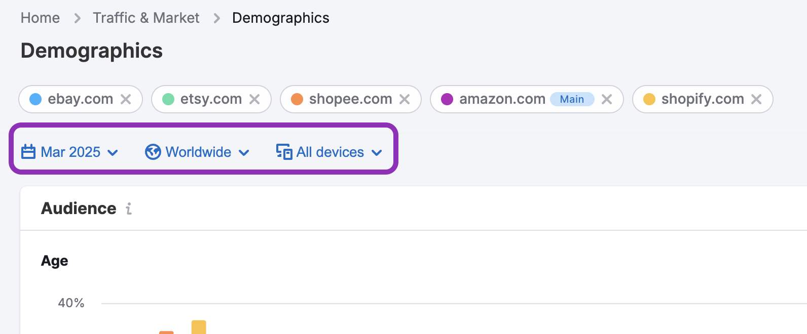 The Demographics Dashboard image 3